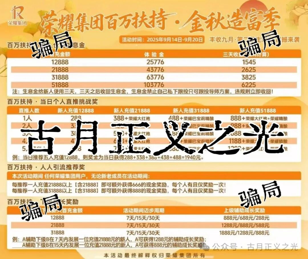 荣耀集团-嘉悦国际期货类资金盘骗局,柬埔寨园区的杀猪盘,即将崩盘跑路,投资者小心血本无归…