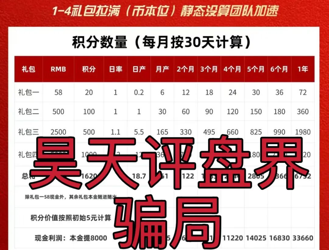 “唯遗”又一个资金盘骗局,大团队已经撤离,高度预警,即将崩盘跑路!