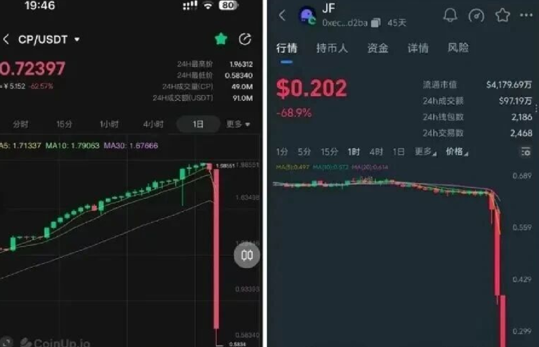 9月24号最新56个崩盘跑路、提现困难和即将出事的项目平台！
