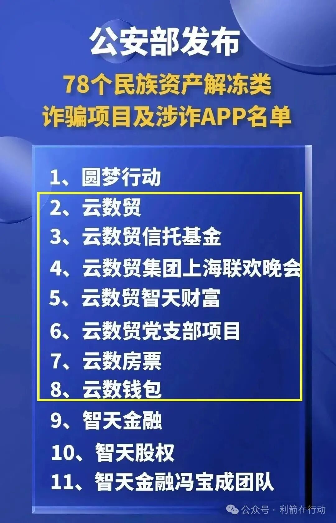 这3个打着“国家项目”旗号的理财项目是杀猪盘，赶紧远离！