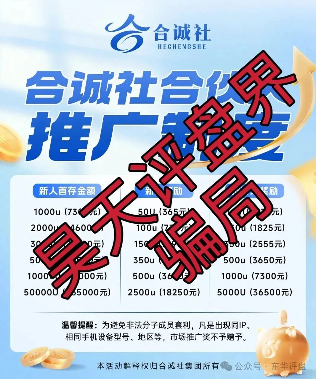 合诚社又一个跟单类资金盘骗局，典型的一轮圈杀猪盘，看见一定要远离！