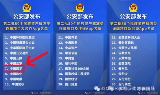 警惕！这28个投资骗局部分已卷钱跑路，很多人已血本无归！