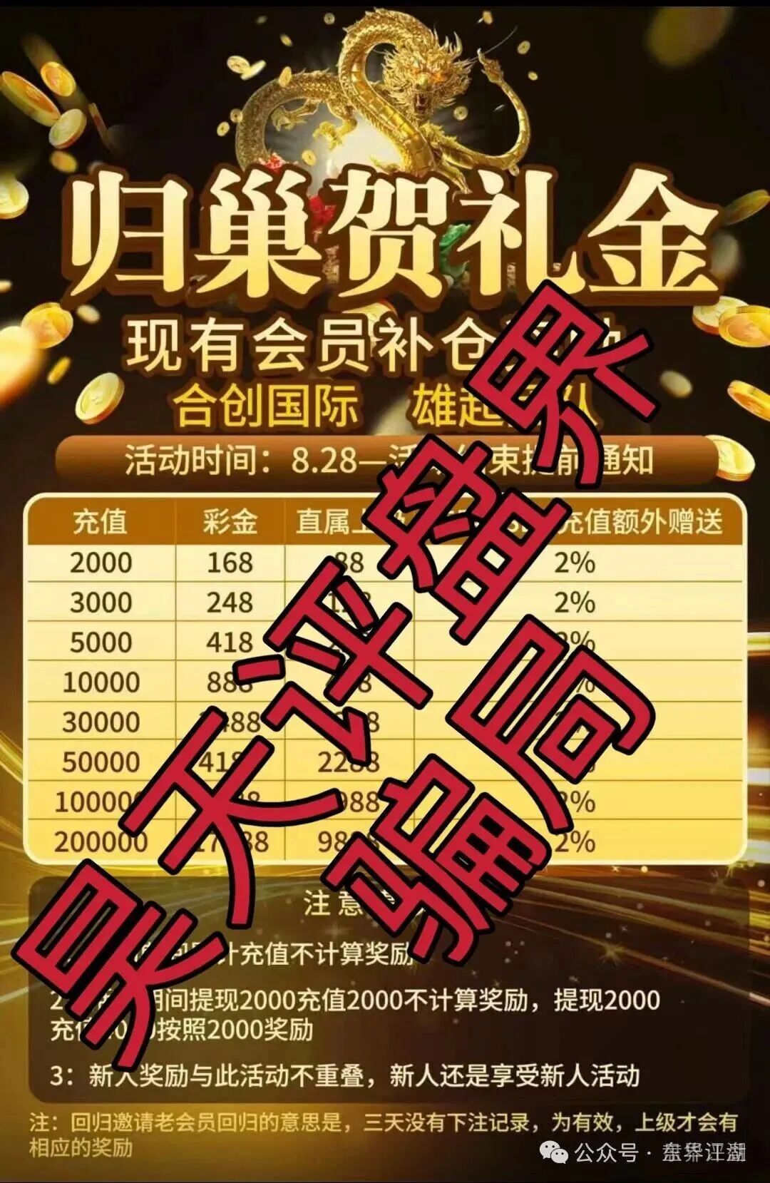 合创国际彩票带单类资金盘骗局，大量单割会员，高度预警，即将崩盘跑路…